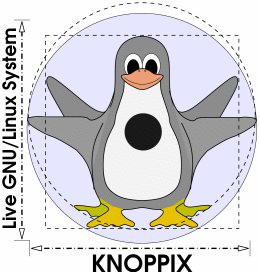 Knoppix 4ever
