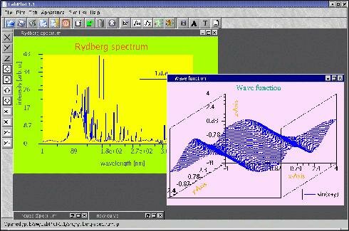 LabPlot