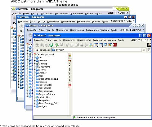 AKDC for KDE