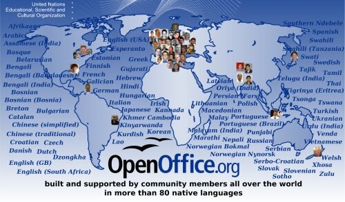 OpenOffice.org 