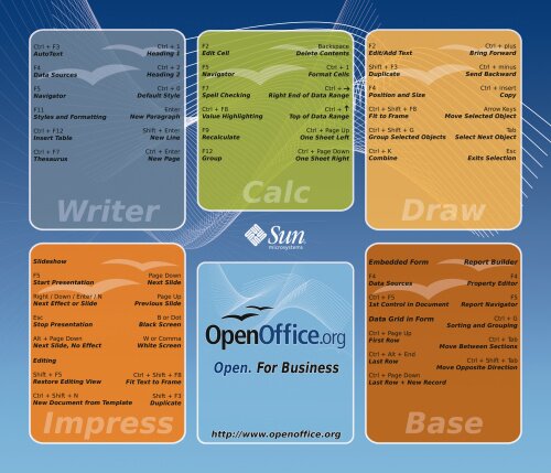 OpenOffice.org 